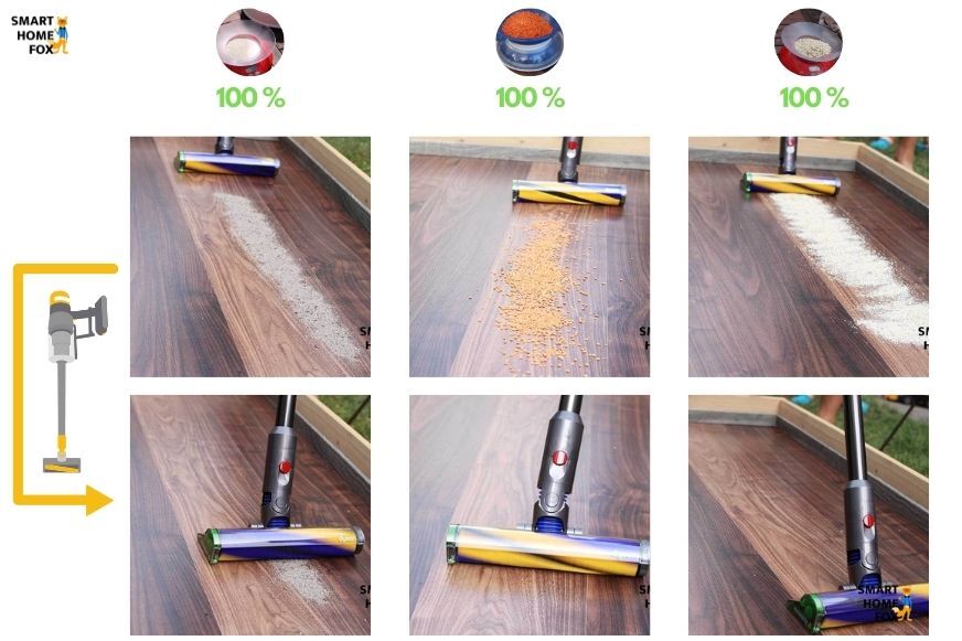 Die Reinigungsergebnisse des Dyson V12 auf hartem Boden